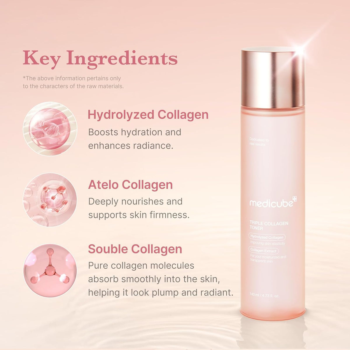 Medicube Triple Collagen Toner – 140ml
